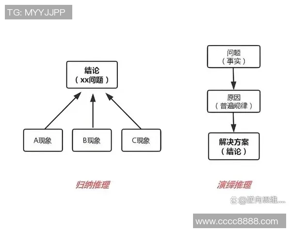 瓦伦独立与独立之间的深刻对比与思考