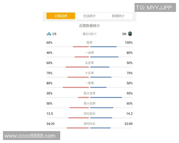 费城联与哥伦布机员激战正酣谁能在这场对决中笑到最后